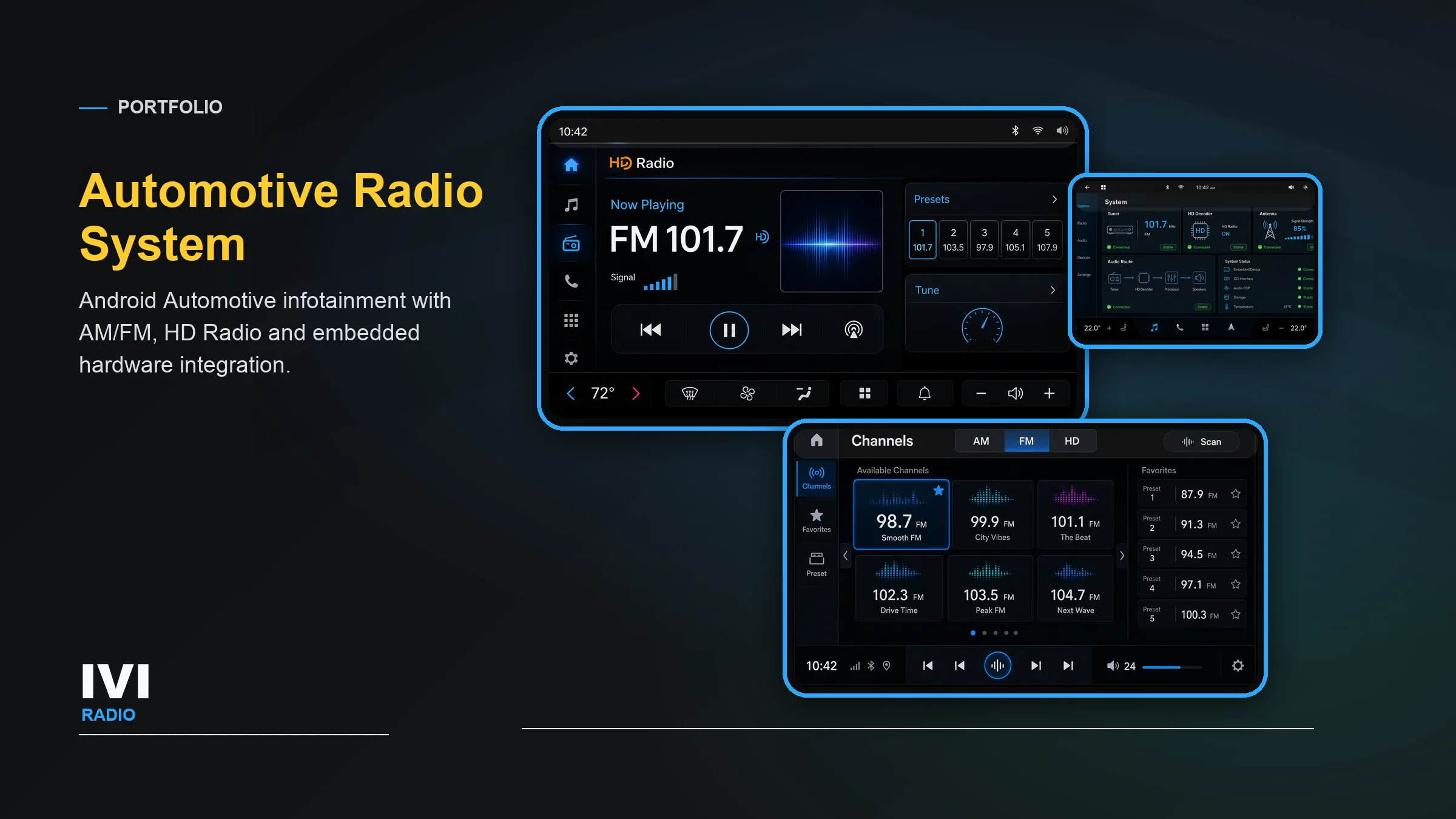 Automotive Radio System portfolio banner
