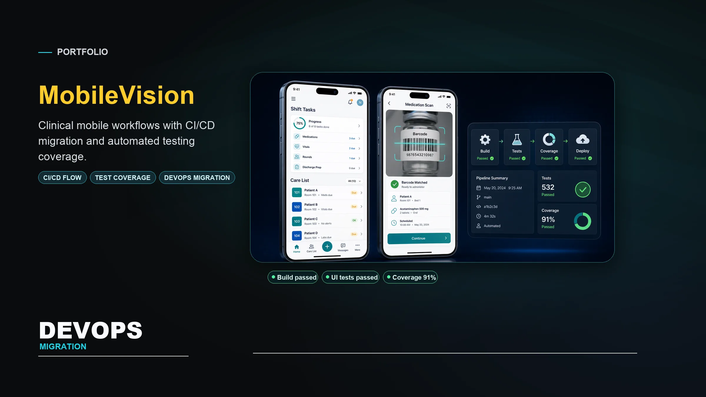 MobileVision portfolio banner
