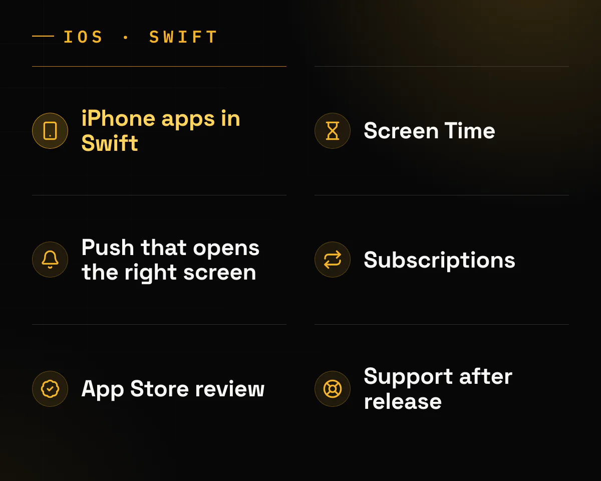 Six tiles: iPhone apps in Swift, Screen Time, push that opens the right screen, subscriptions, App Store review, and support after release.