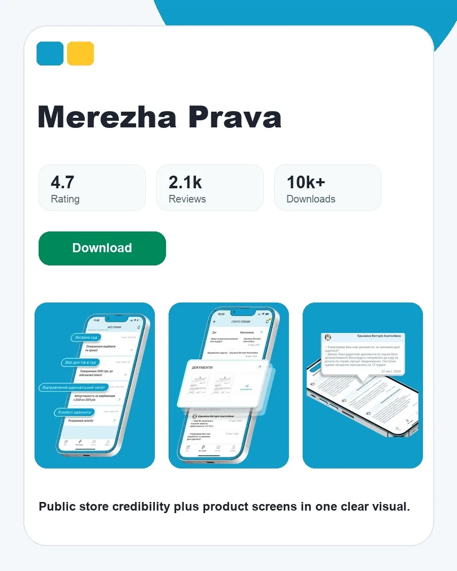 Merezha Prava public store summary visual