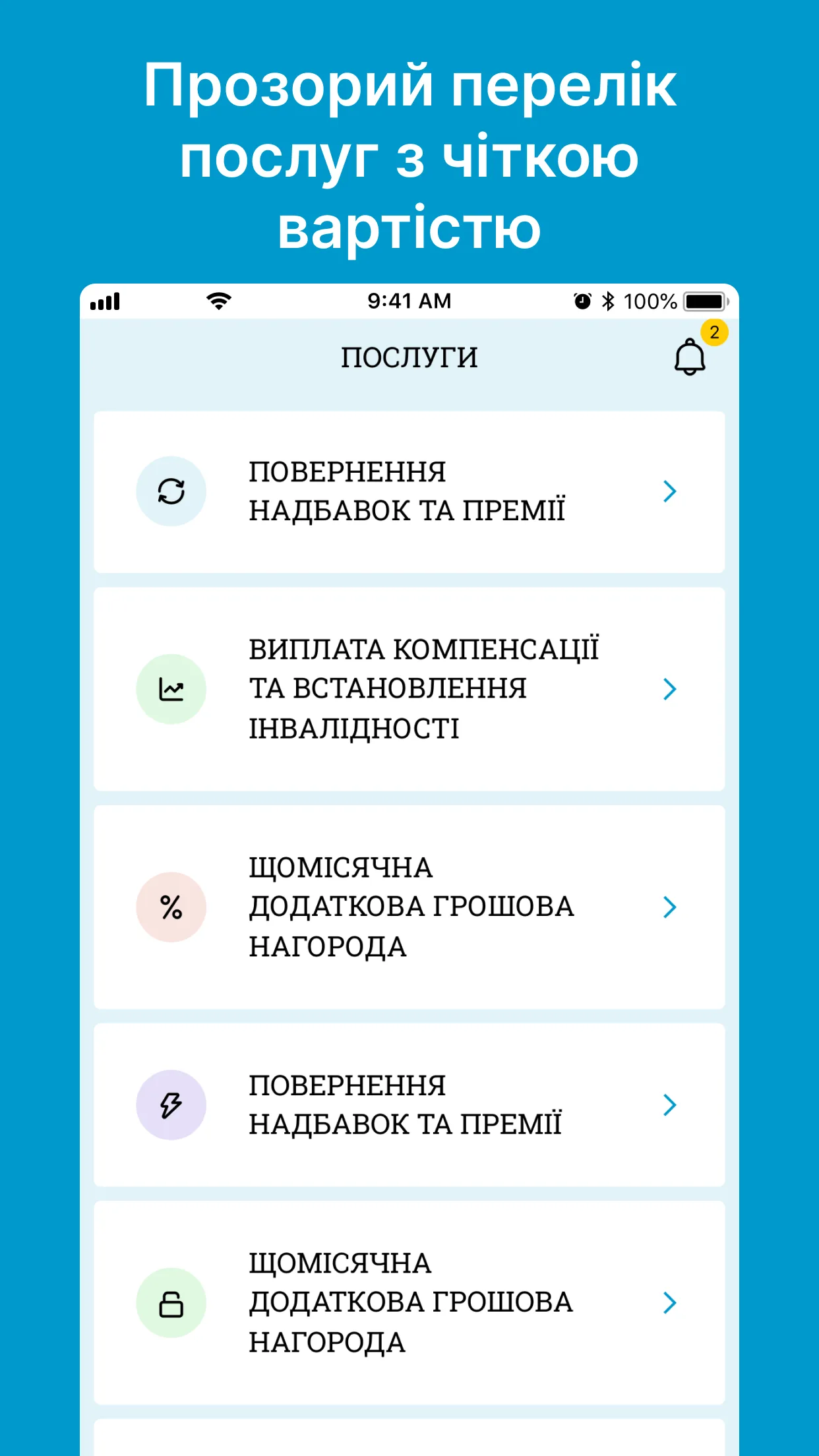Communication
